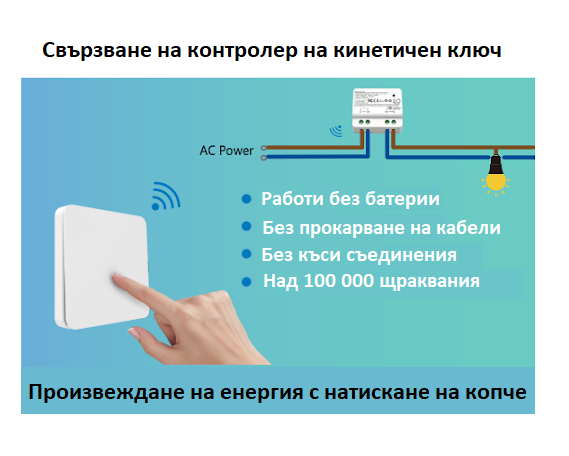 монтаж на кинетичен ключ