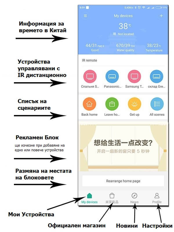 MiHome приложение