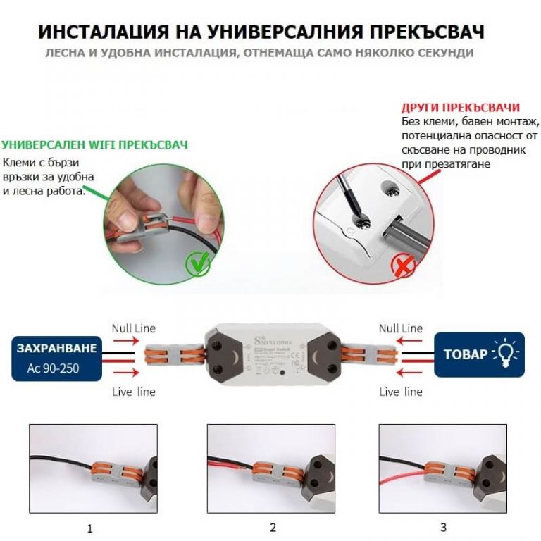 Универсален Прекъсвач с WiFi и RF Контрол | SmartArena.bg - Смарт ...