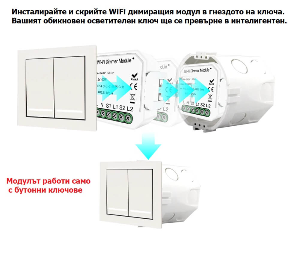 скриване на WiFI димер модул двоен