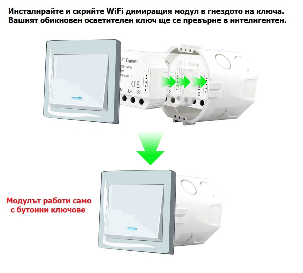 скриване на WiFi димер модул единичен