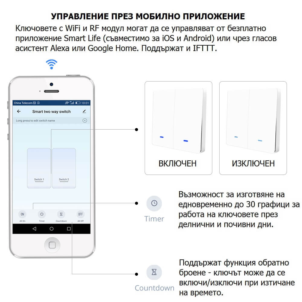 управление на механични двойни WiFi ключове