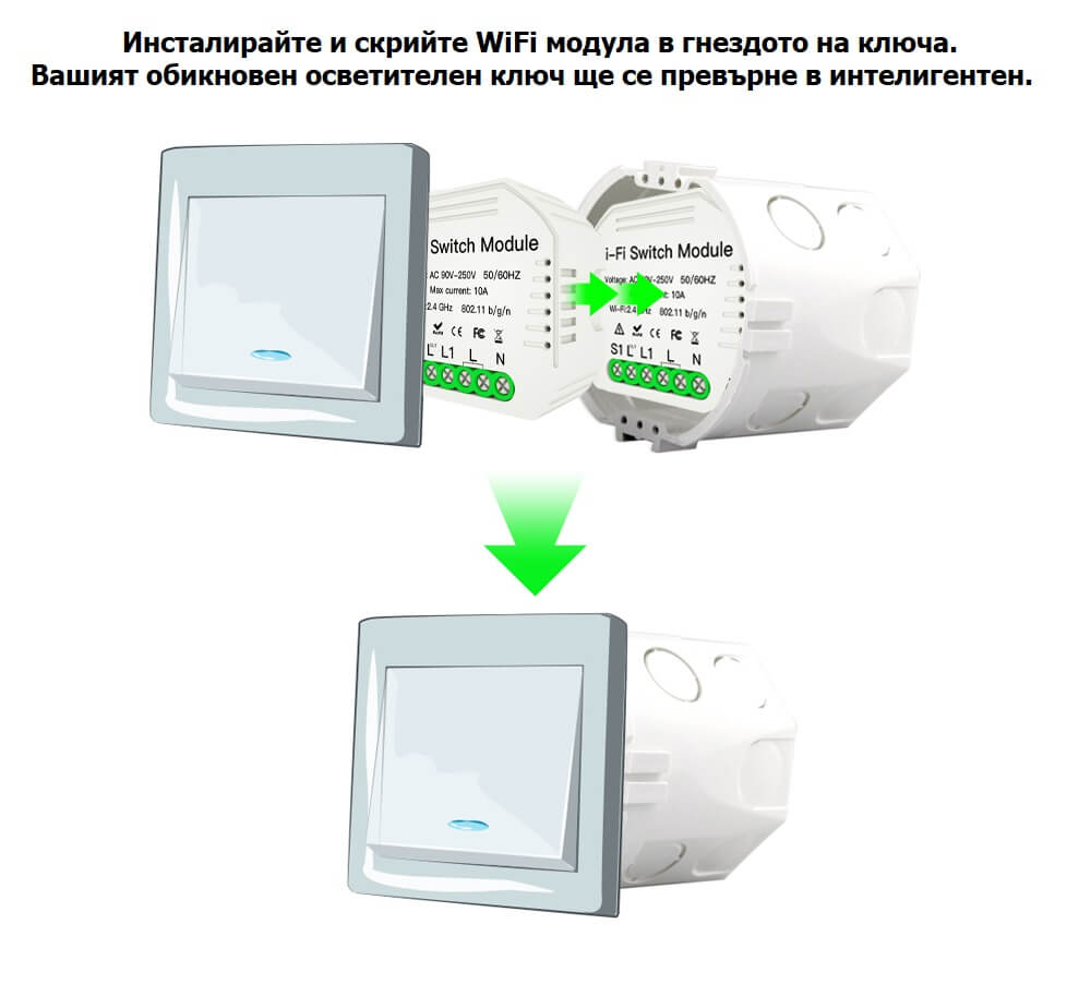WiFi модул за смарт ключ