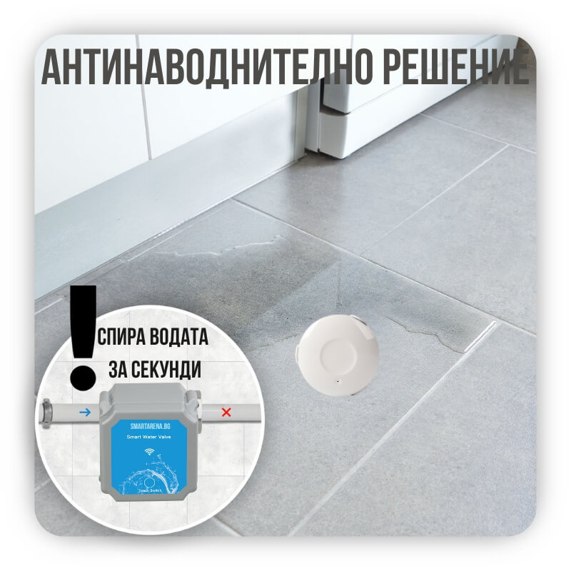 антинаводнително решение