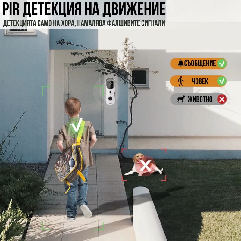 видео звънец засича движение