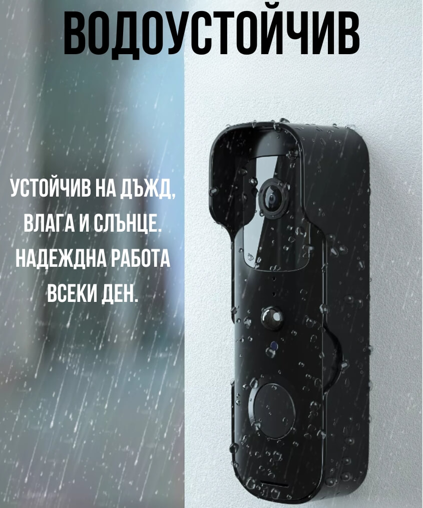 водоустойчив видеозвънец