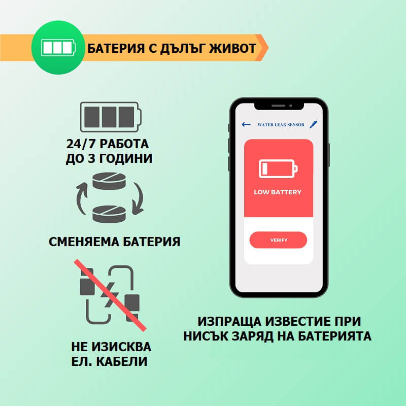 батерия на zigbee сензор за наводнение