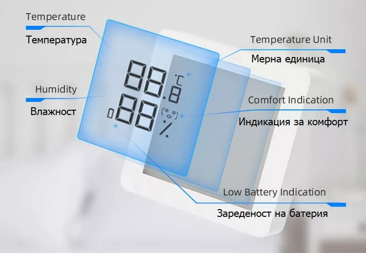 дисплей на термохигрометър broadlink