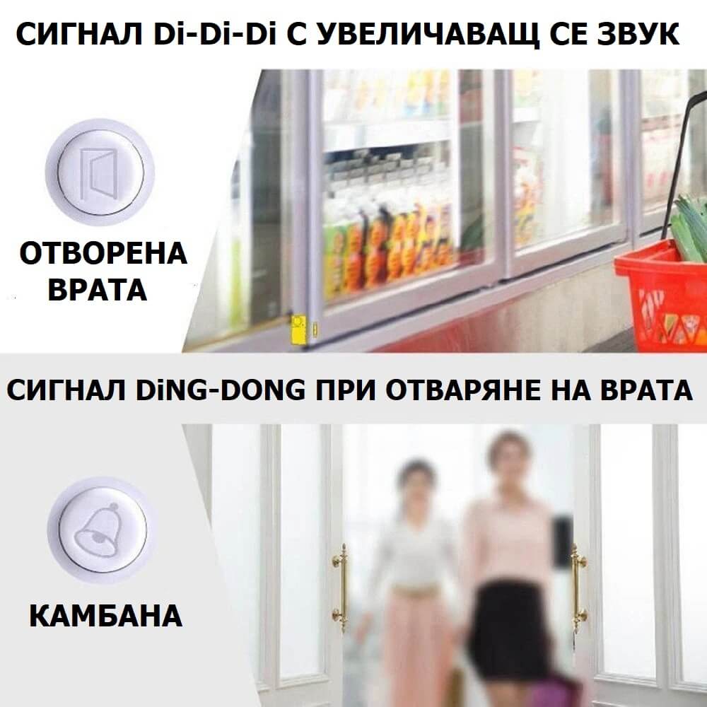 звънец при отваряне на врата