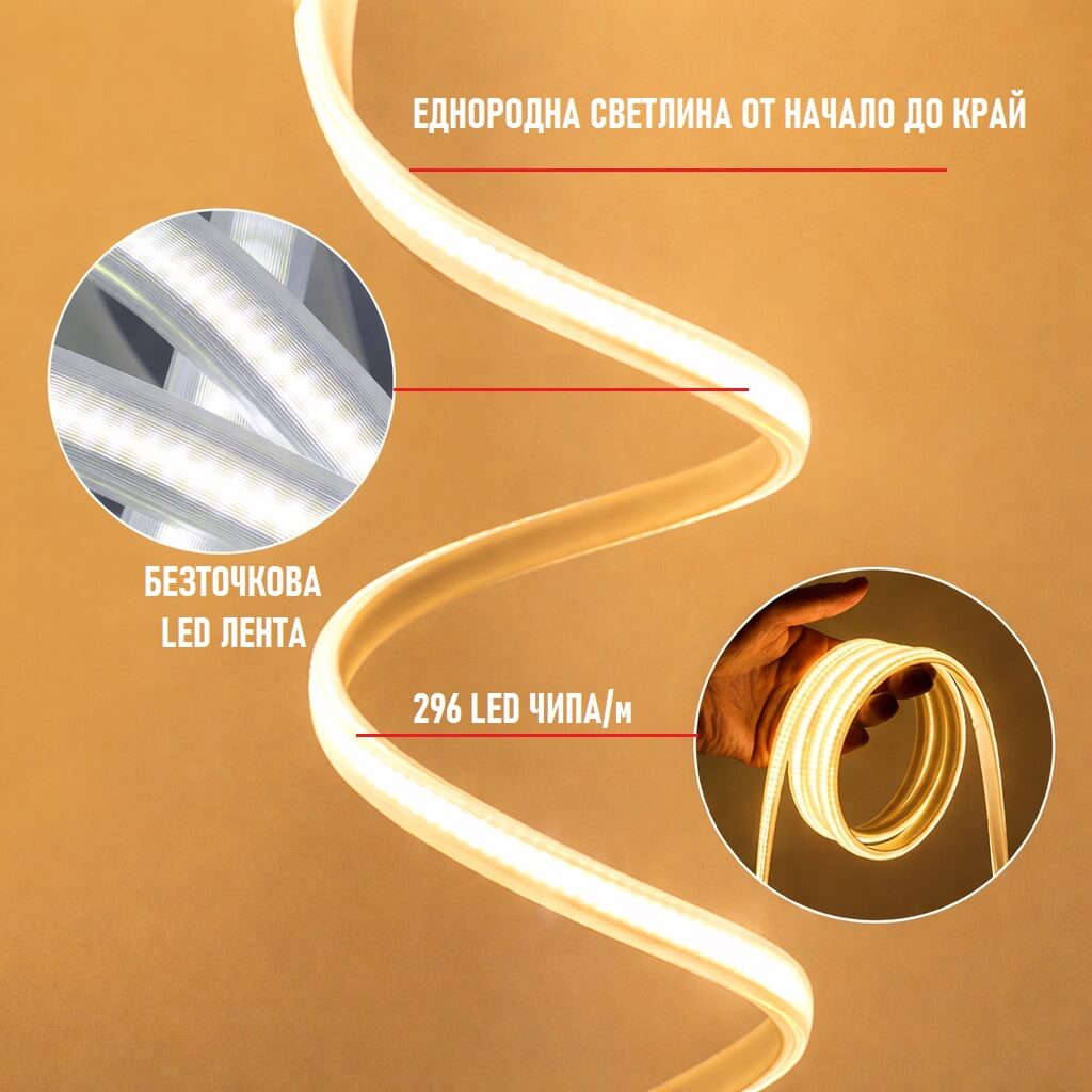 296 лед чипа по лента