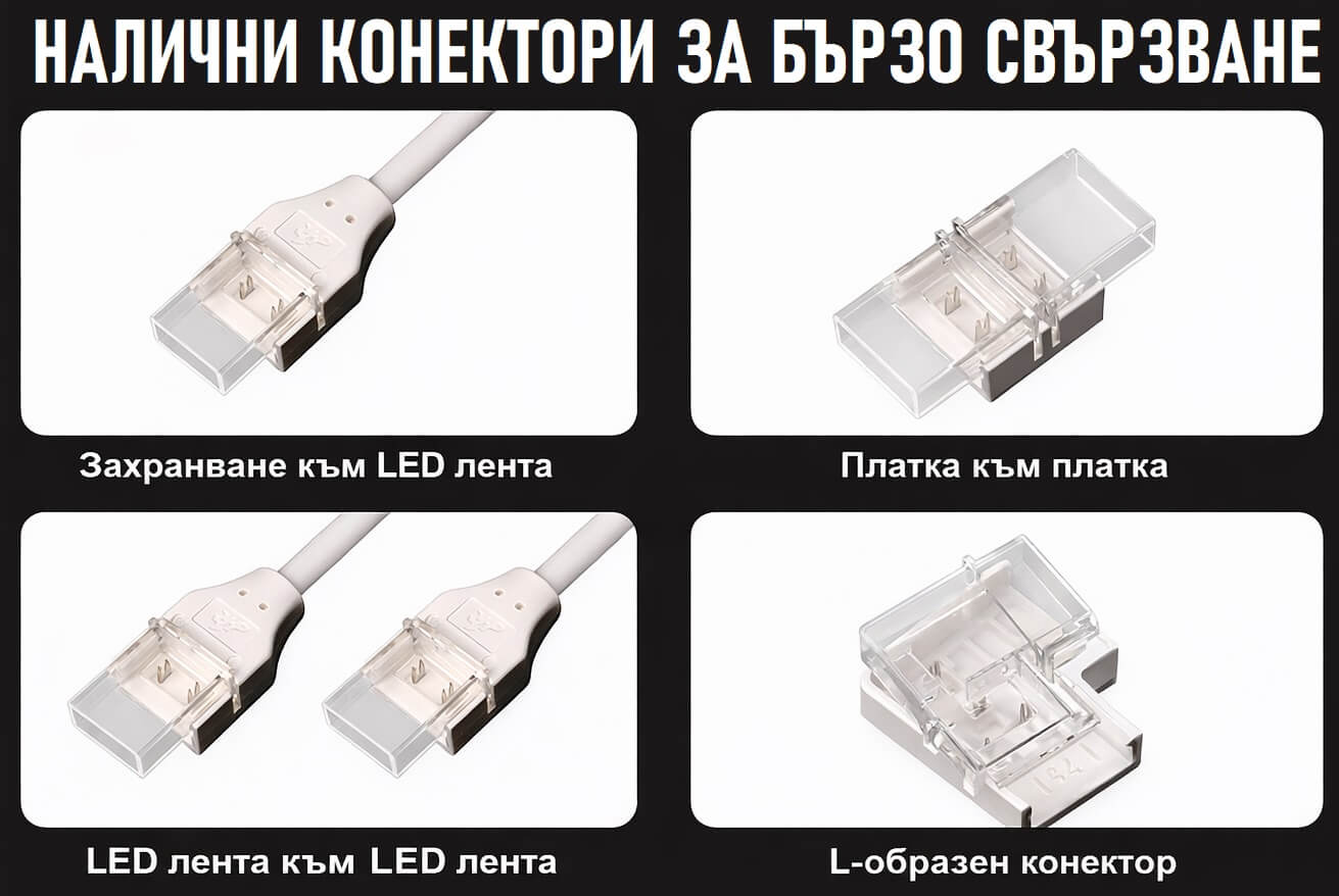 конектори за бърза връзка