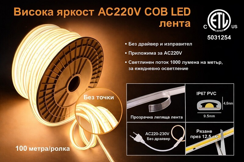 най-добрата лед лента