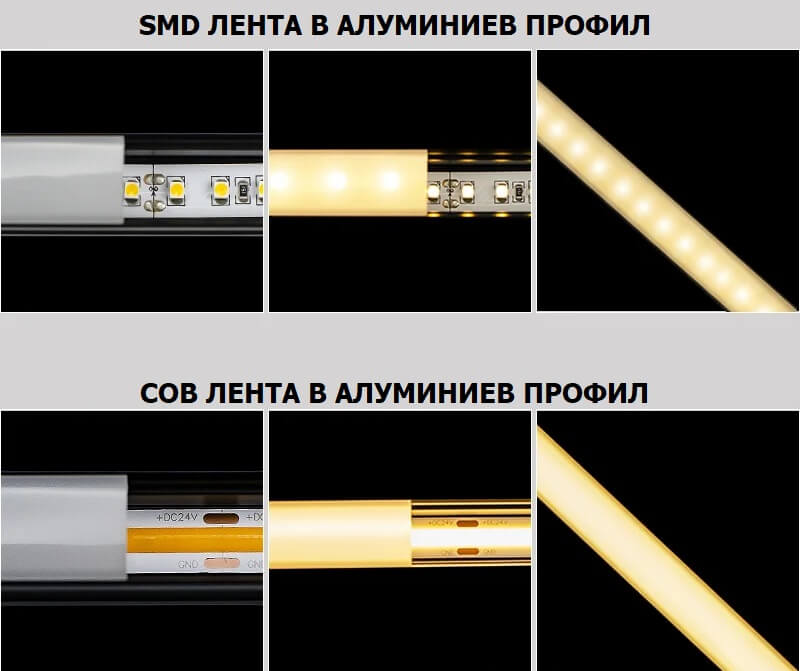 cob лента в алуминиев профил