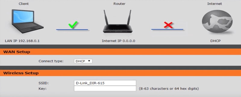 задаване на ново име и парола на wifi мрежа