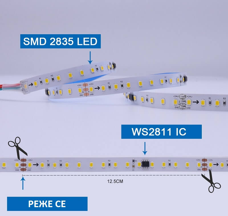 WS2811IC и smd2835 чипове