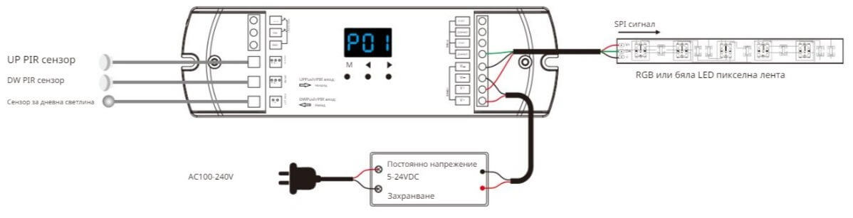 свързване на контролер с адресируема лед лента за стълби