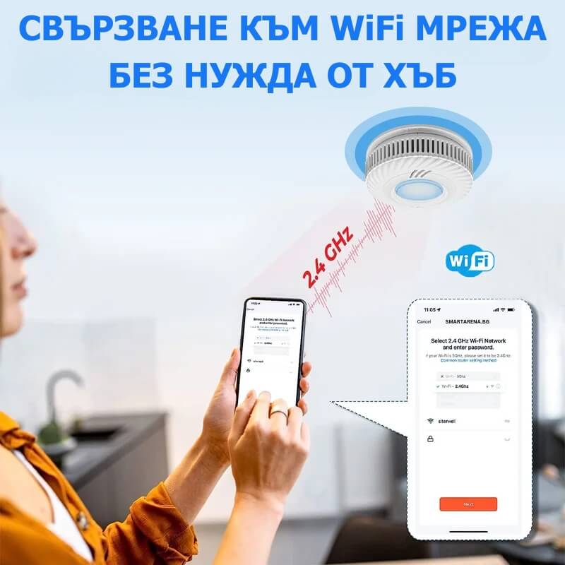 свързване на детектор за дим към WiFi Мрежа