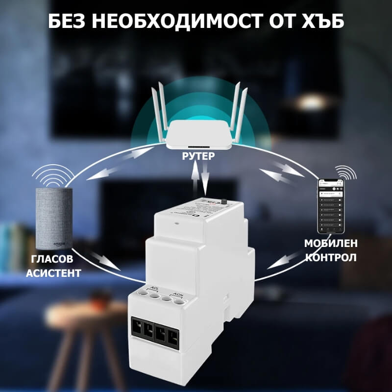 wifi Свързаност без нужда от хъб