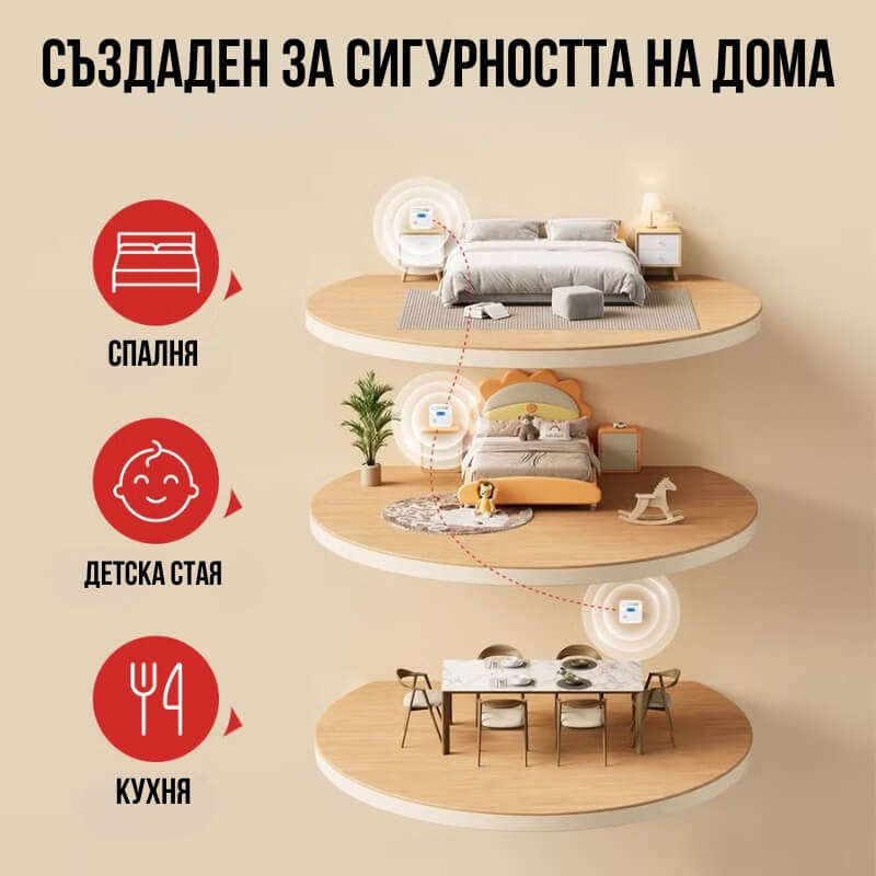 CO за печка на дърва и въглища