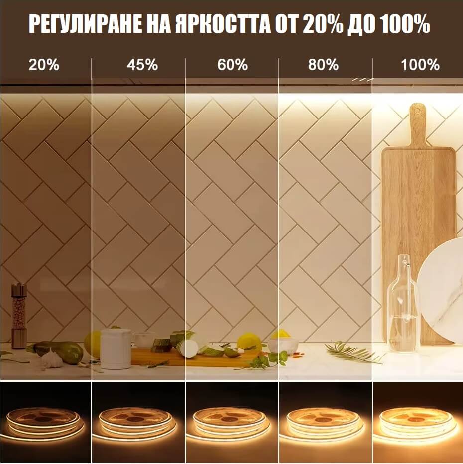 димиране на CCT лед лента