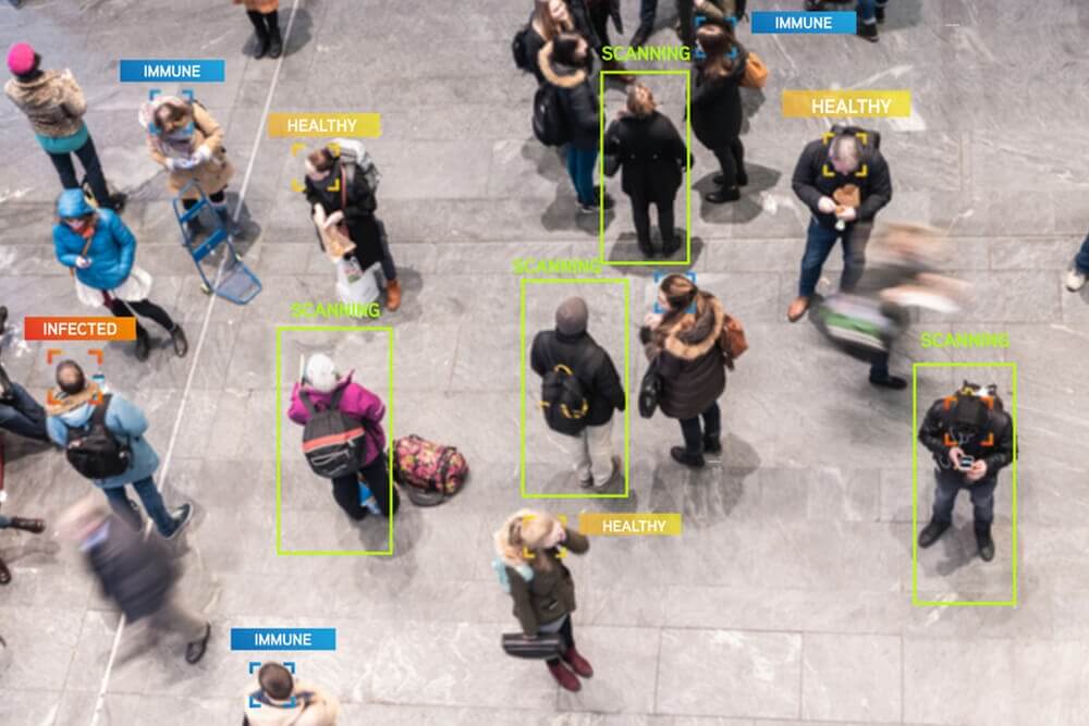 проследяване на хора от камера