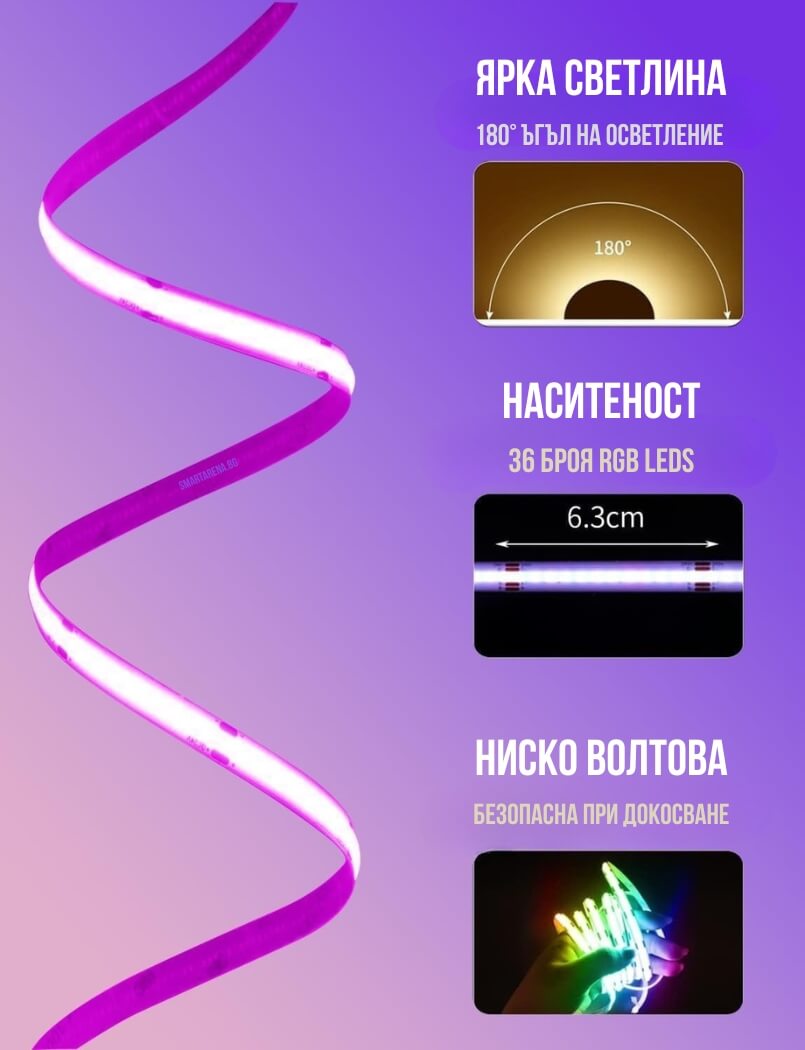 съставни части на rgb cob лента