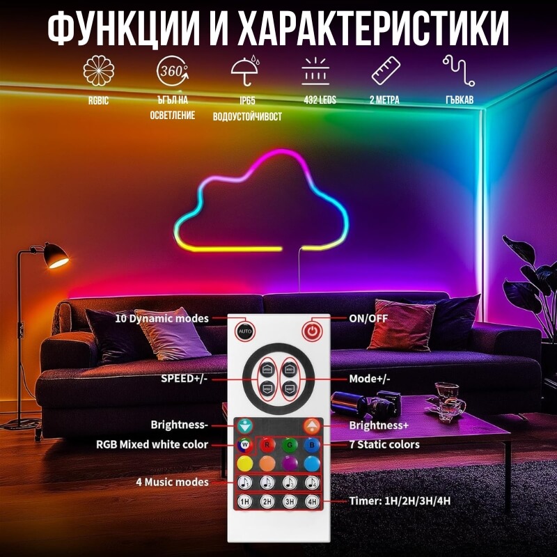 дистанционно управление на неон 360°