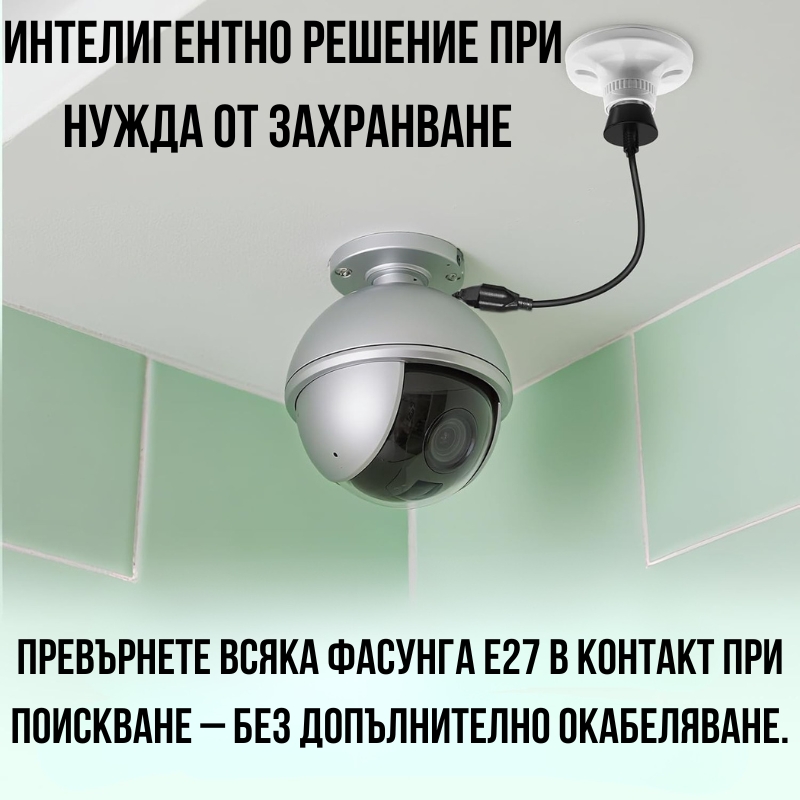 включване на камера във фасунга