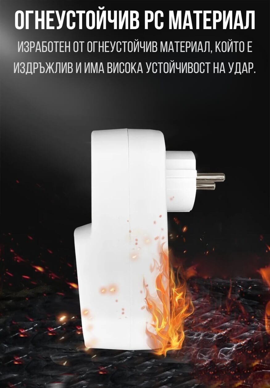 огнеустойчив материал на контакт със защити
