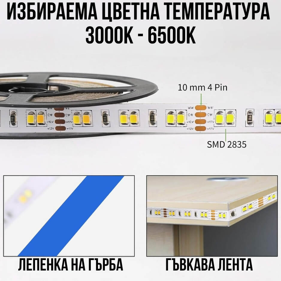 лед лента за скрито осветление