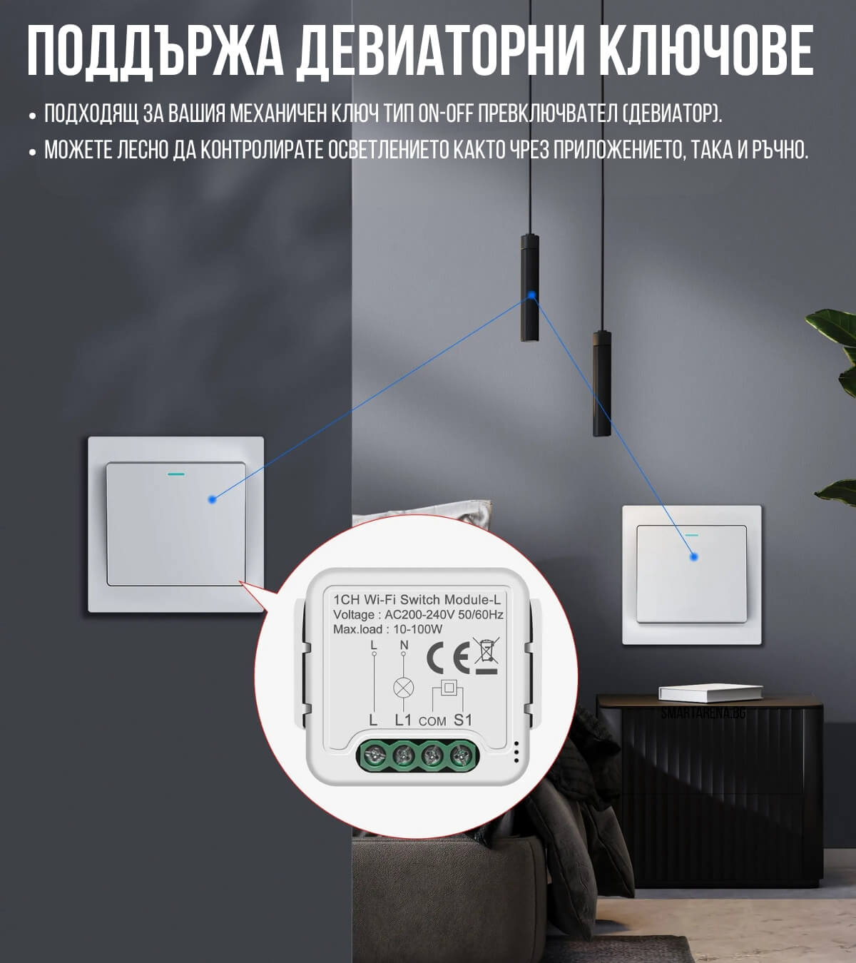 смарт реле за девиатор tuya