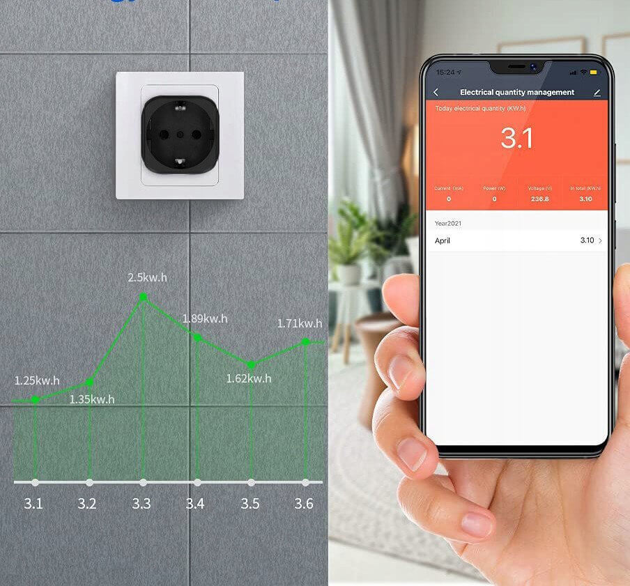 следене на консумацията на електричество чрез смарт контакт