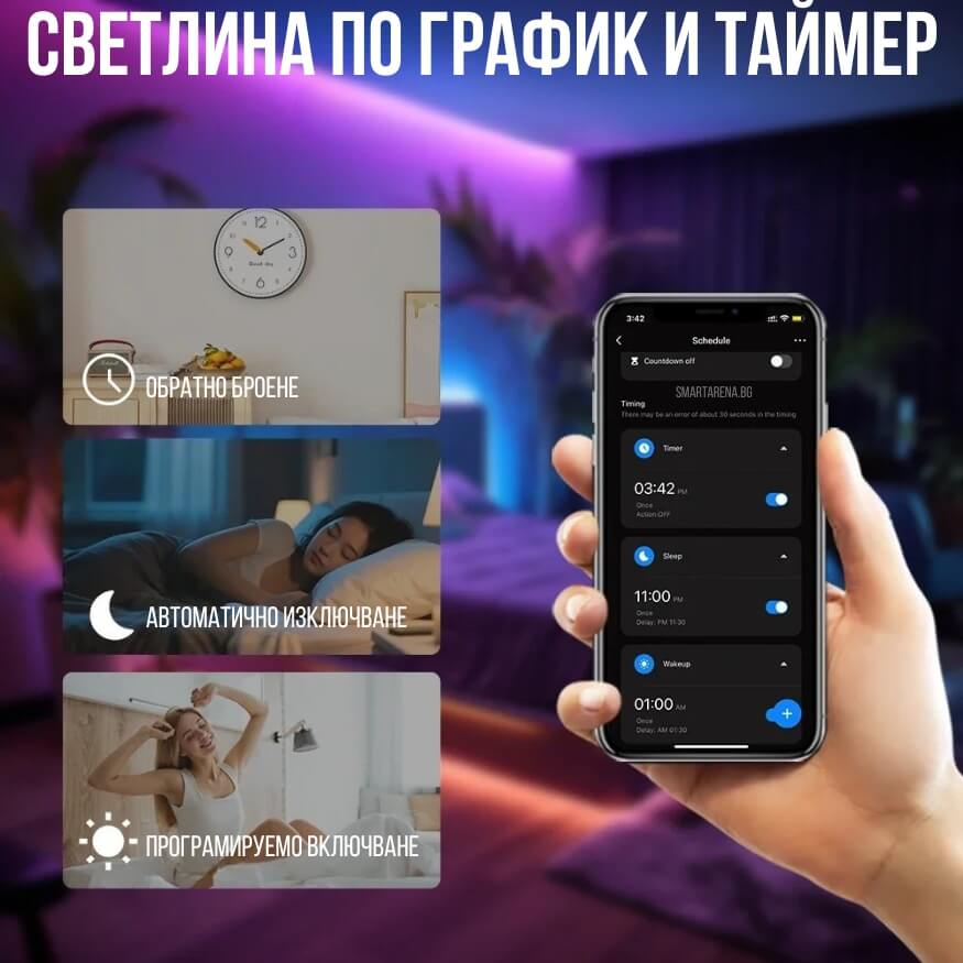 график и таймер на SPI адресируем контролер