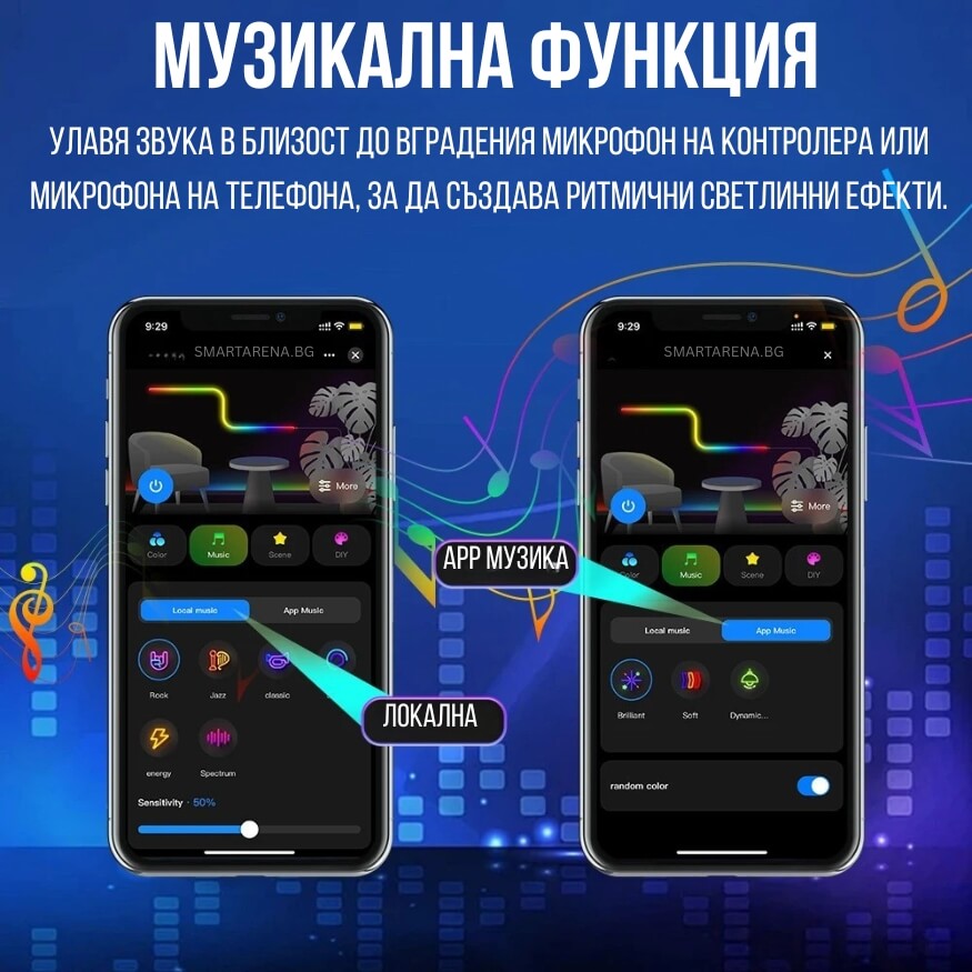 музикален SPI контролер за лед лента