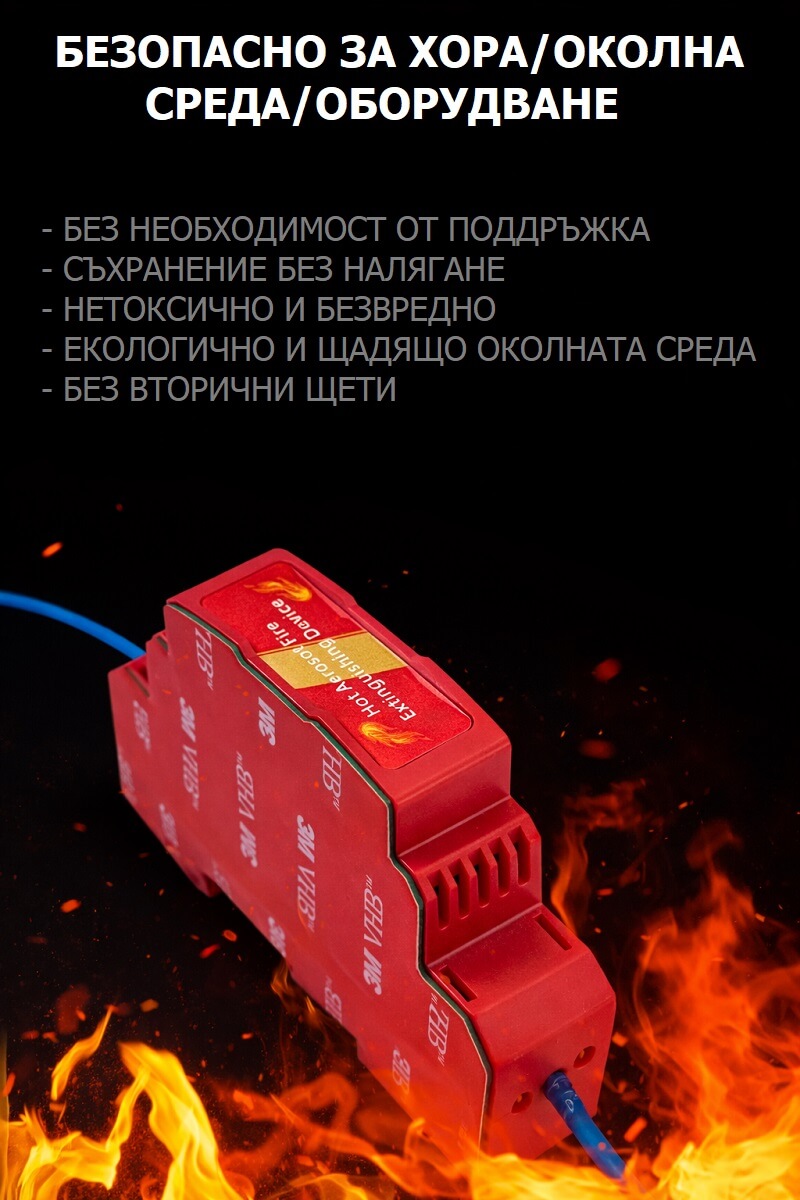 пожарна защита за електрически панел