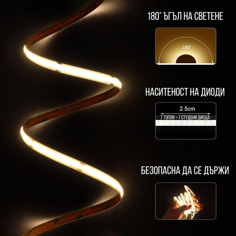 180 градуса ъгъл на светене на лед лента