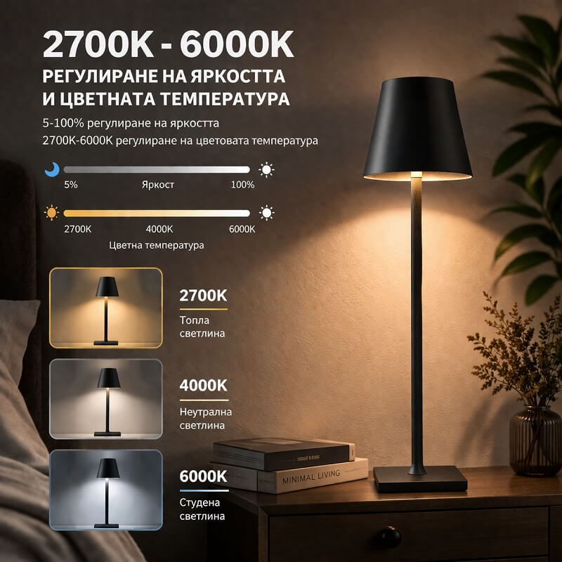 лампа с три цвята светлина