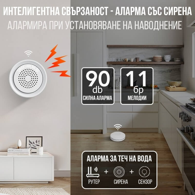 аларма за наводнение със сирена комплект