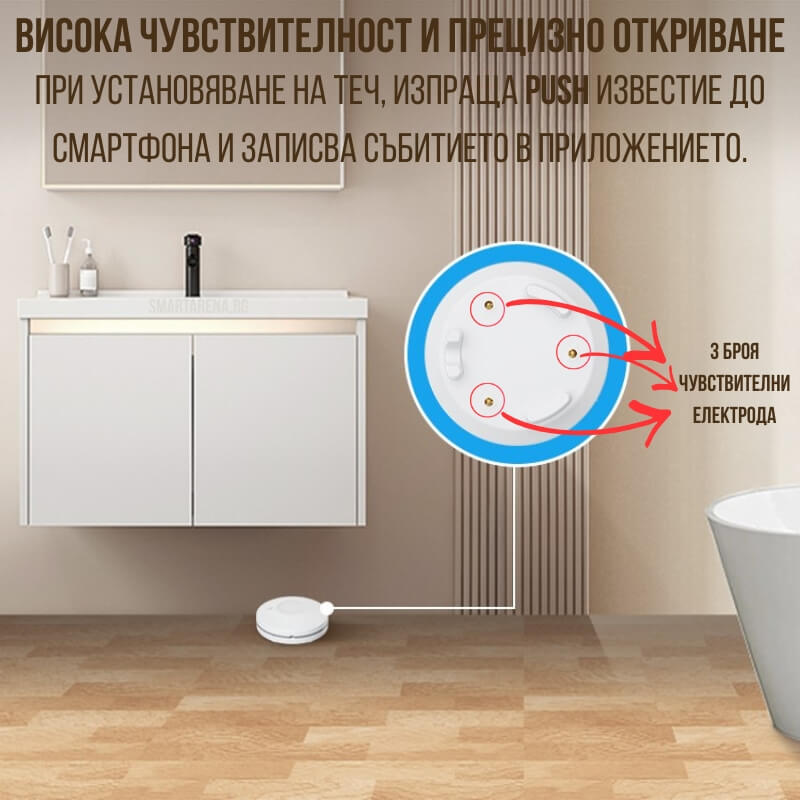 чувствителни сензори за наводнение