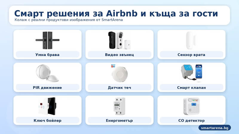 смарт продукти за airbnb имот