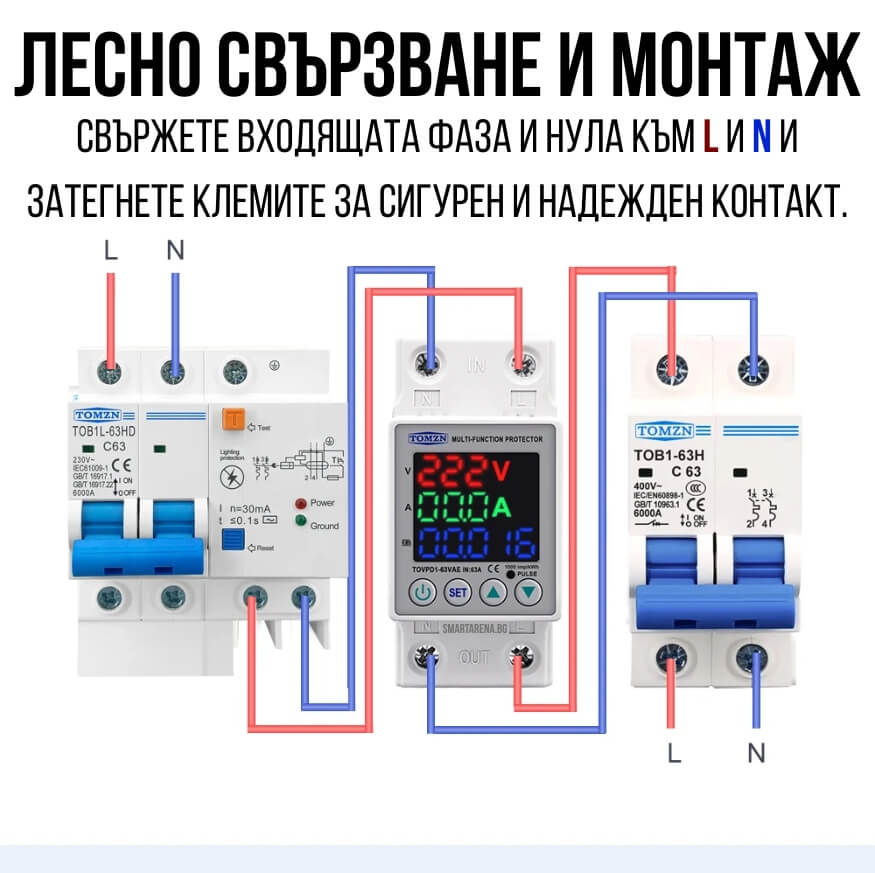 монтаж и защита на електрически табла
