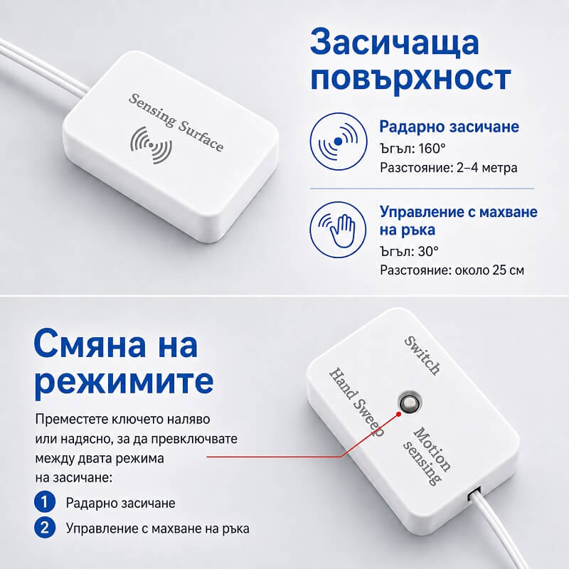 комбиниран сензор 2 в 1 за осветление