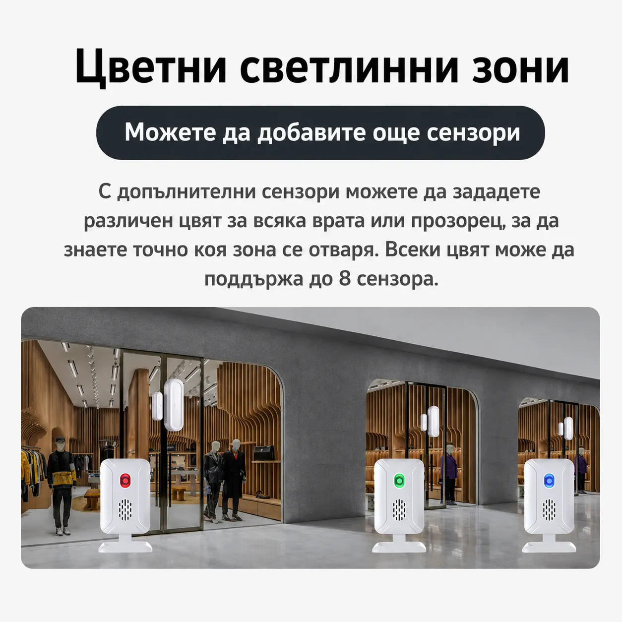 светлина на приемник се променя според зоната