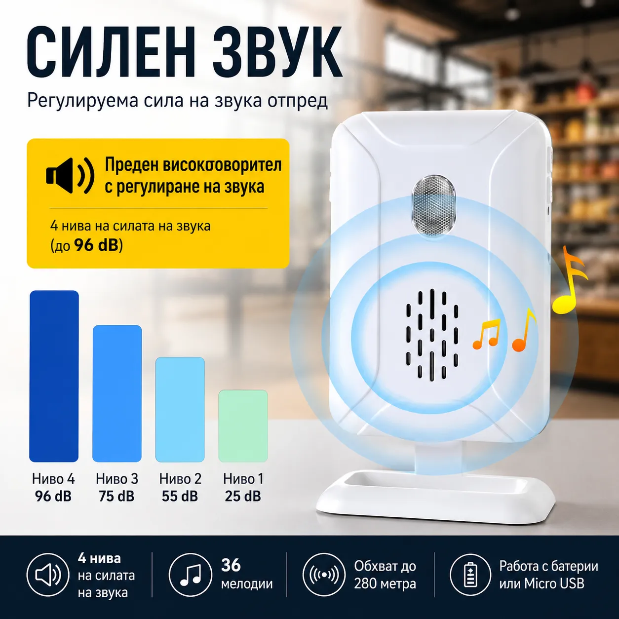 сила на звука на приемник 4 нива