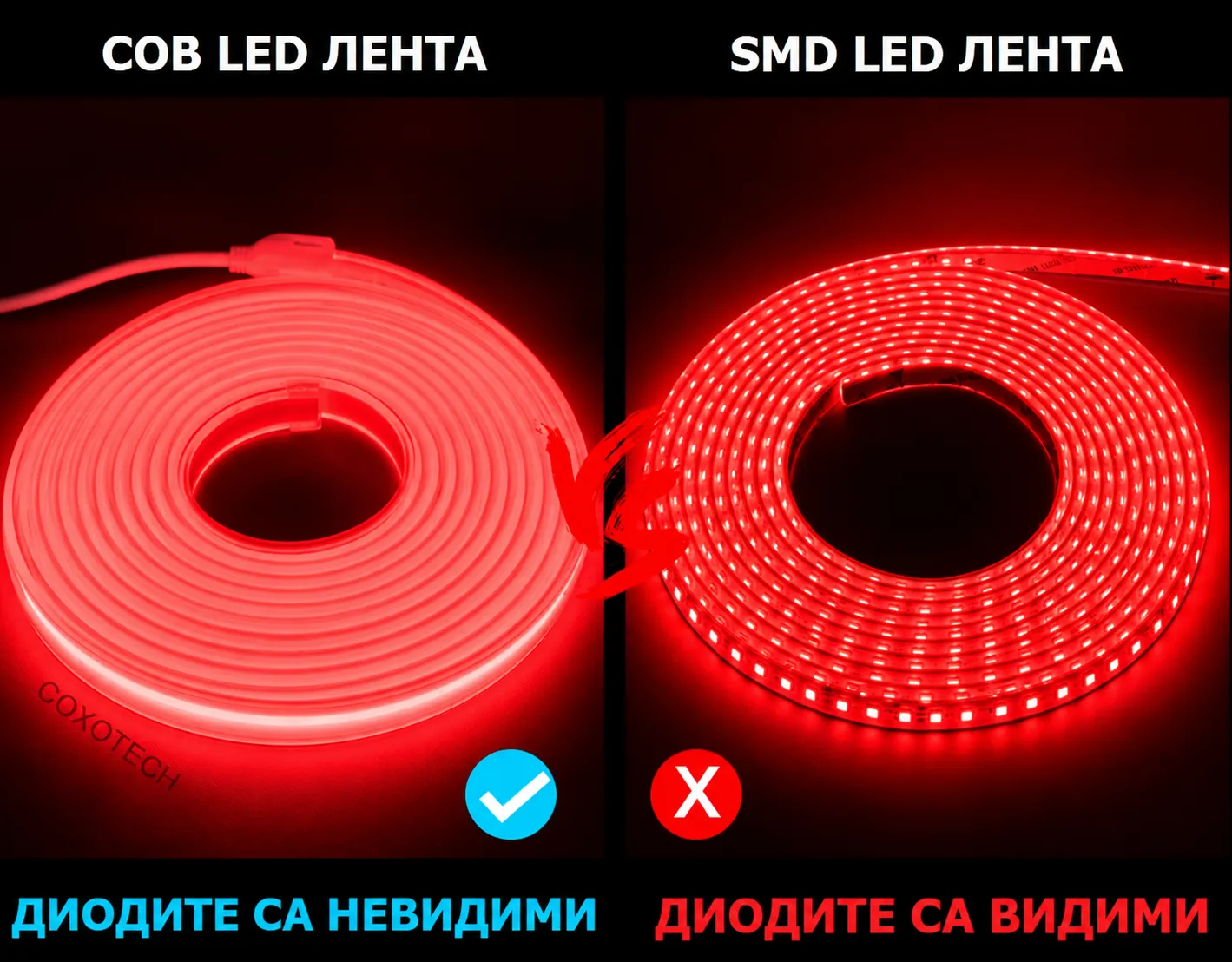 COB led лента срещу SMD сравнение